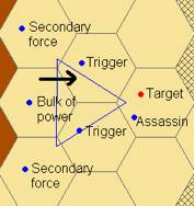 wedge formation